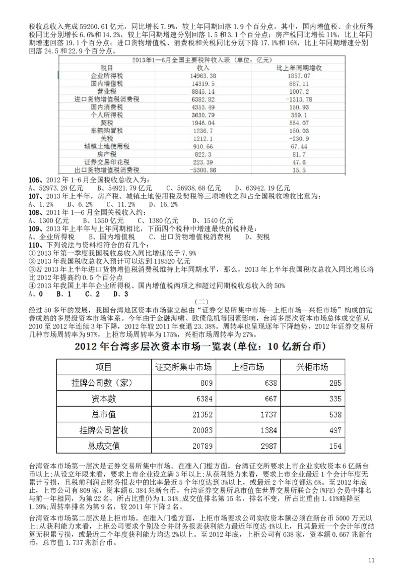 2015年425联考《行测》真题（湖北卷）_34省+国考真题_此文件夹为word版,不推荐使用_此word版为,不推荐使用_此word版为,不推荐使用_湖北公务员考试真题word版
