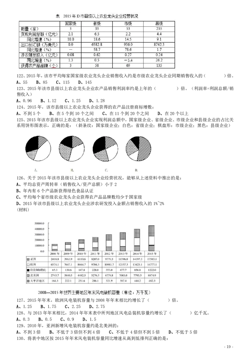 2017年上海公务员考试《行测》真题（AB合卷）_34省+国考真题_34省考+国考pdf版推荐用这个版本_34省行测+申论真题pdf推荐用这个版本_上海公务员考试真题pdf版_题目
