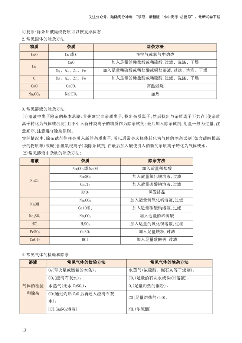 热点突破物质的共存、检验、鉴别和分离（讲练）（原卷版）_02中考总复习（2026版更新中）_05-化学-中考总复习_2025年中考复习资料_2025中考二轮课件ppt+讲义+练习化学_讲义+练习
