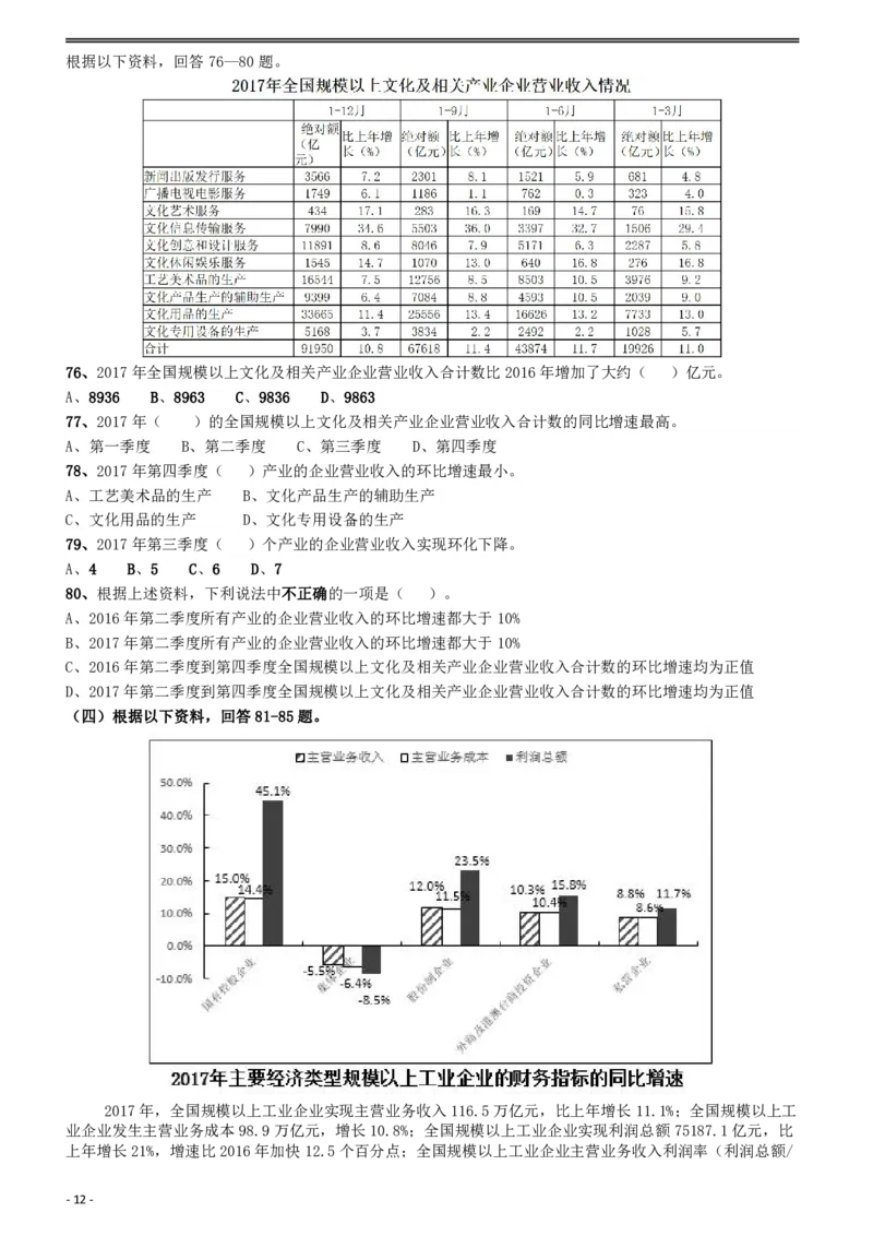 2018年421联考《行测》真题（陕西卷）_34省+国考真题_34省考+国考pdf版推荐用这个版本_34省行测+申论真题pdf推荐用这个版本_陕西公务员考试真题pdf版_题目