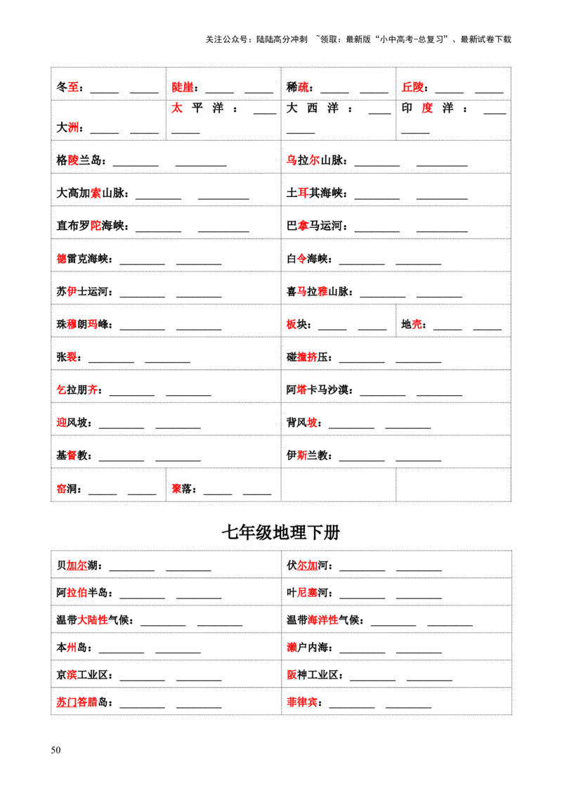 秘籍03+考前抢分&mdash;&mdash;易错合集（95个易混易错点+易错字归纳）-备战2024年中考地理抢分秘籍（全国通用）_02中考总复习（2026版更新中）_09-地理-中考总复习_2024年中考复习资料_三轮复习