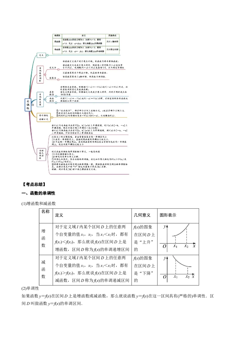 专题06函数的概念及其性质(原卷版)_2.2025数学总复习_2023年新高考资料_2023年新高考数学知识点总结与题型精练（新高考地区专用）