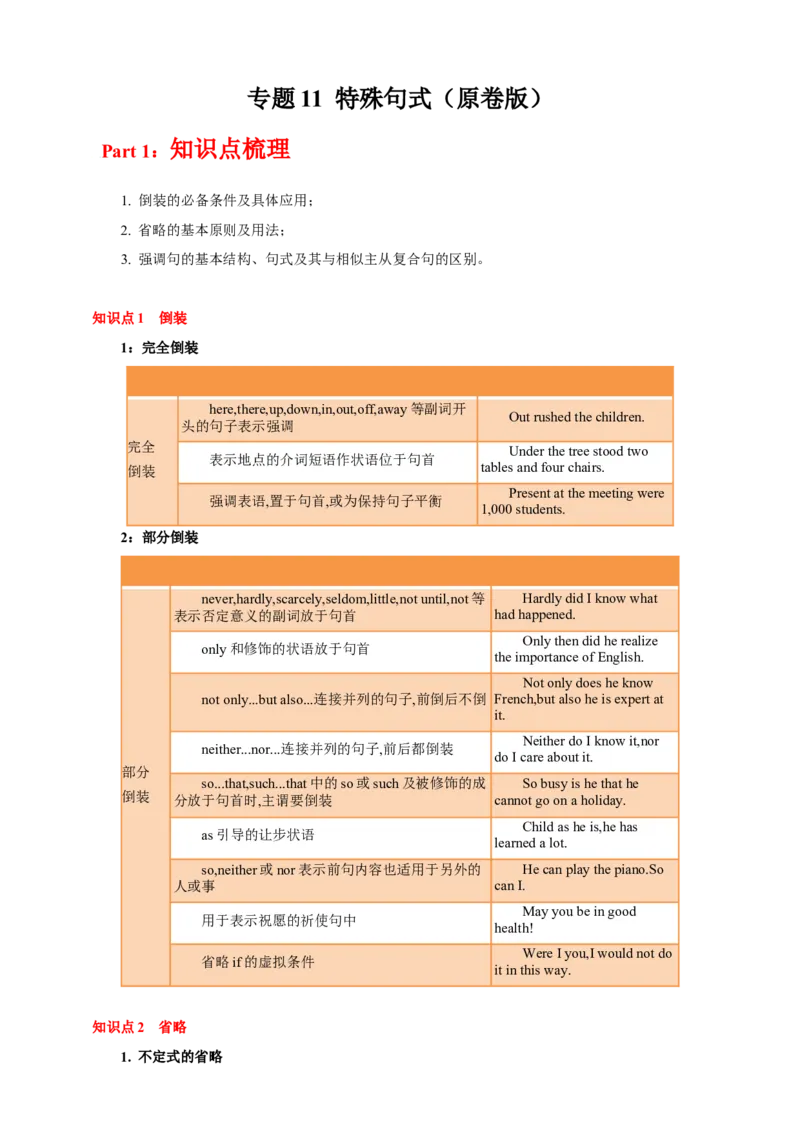 专题11特殊句式（原卷版）_3.2025英语总复习_2023年新高考资料_专项复习_2023年高考英语知识清单(强化版)(原卷+解析卷)_专题11特殊句式2023年高考英语知识清单(强化版)(原卷+解析卷)