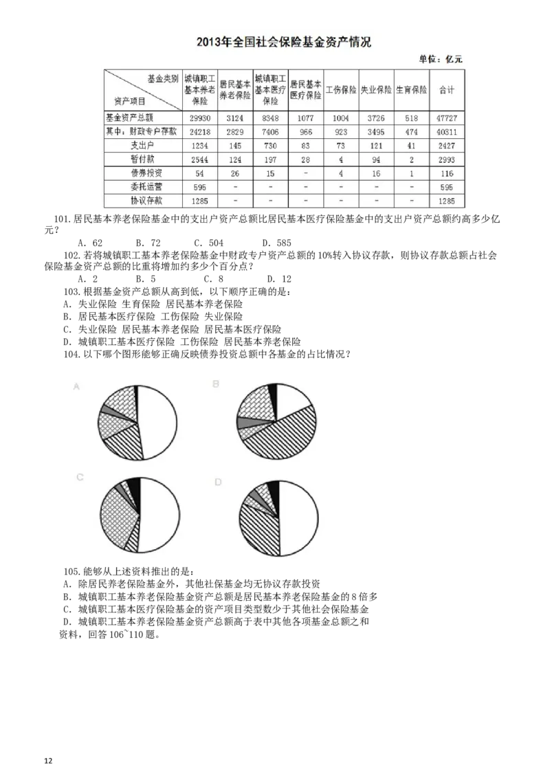 2016年山东公务员考试《行测》真题_34省+国考真题_此文件夹为word版,不推荐使用_此word版为,不推荐使用_此word版为,不推荐使用_此word版为,不推荐使用