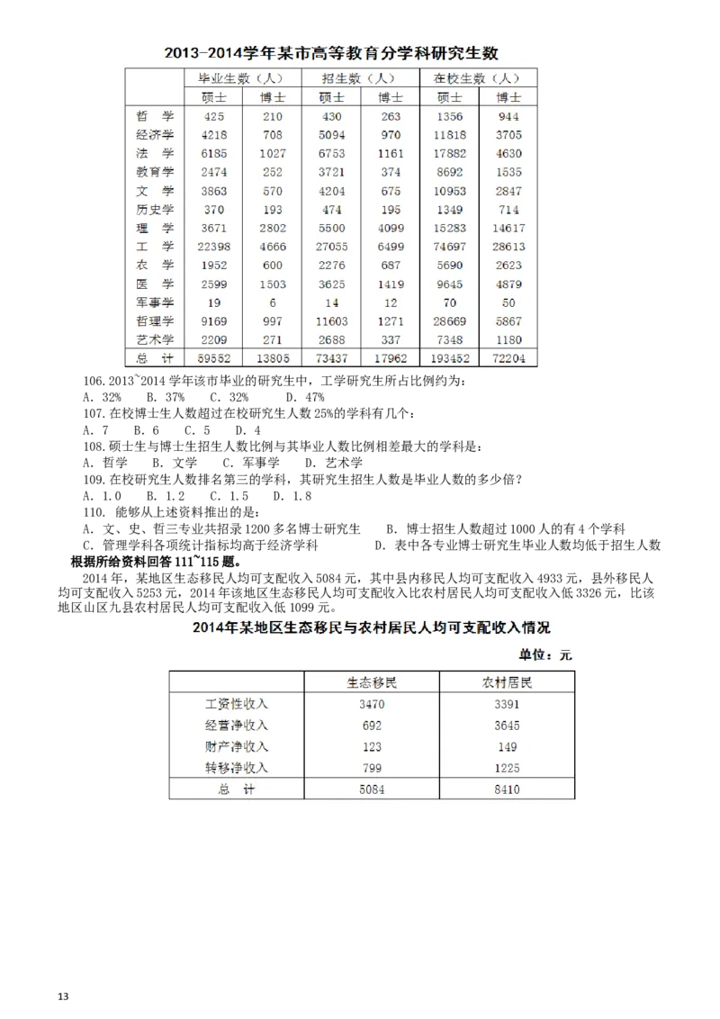 2016年山东公务员考试《行测》真题_34省+国考真题_此文件夹为word版,不推荐使用_此word版为,不推荐使用_此word版为,不推荐使用_此word版为,不推荐使用