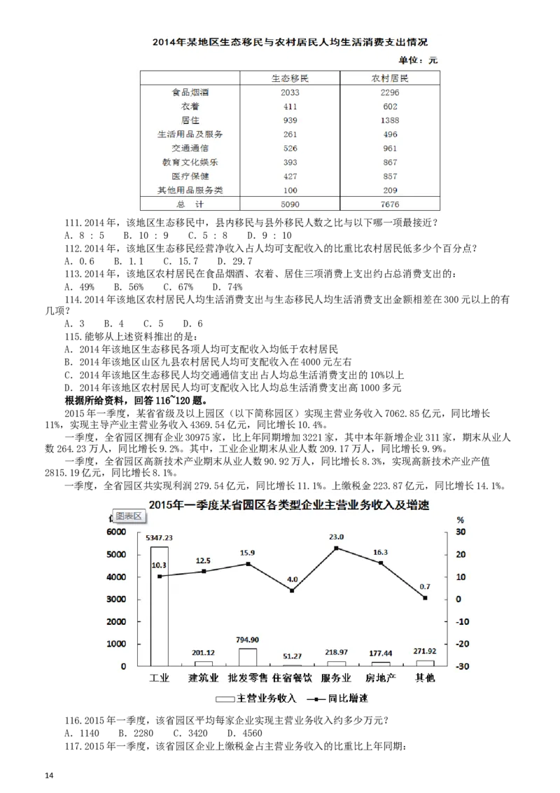 2016年山东公务员考试《行测》真题_34省+国考真题_此文件夹为word版,不推荐使用_此word版为,不推荐使用_此word版为,不推荐使用_此word版为,不推荐使用