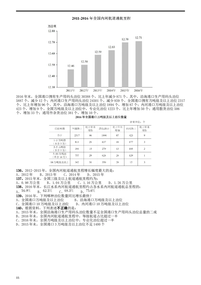 2018年浙江省公务员录用考试《行测》真题（B卷）_34省+国考真题_此文件夹为word版,不推荐使用_此word版为,不推荐使用_此word版为,不推荐使用_题目