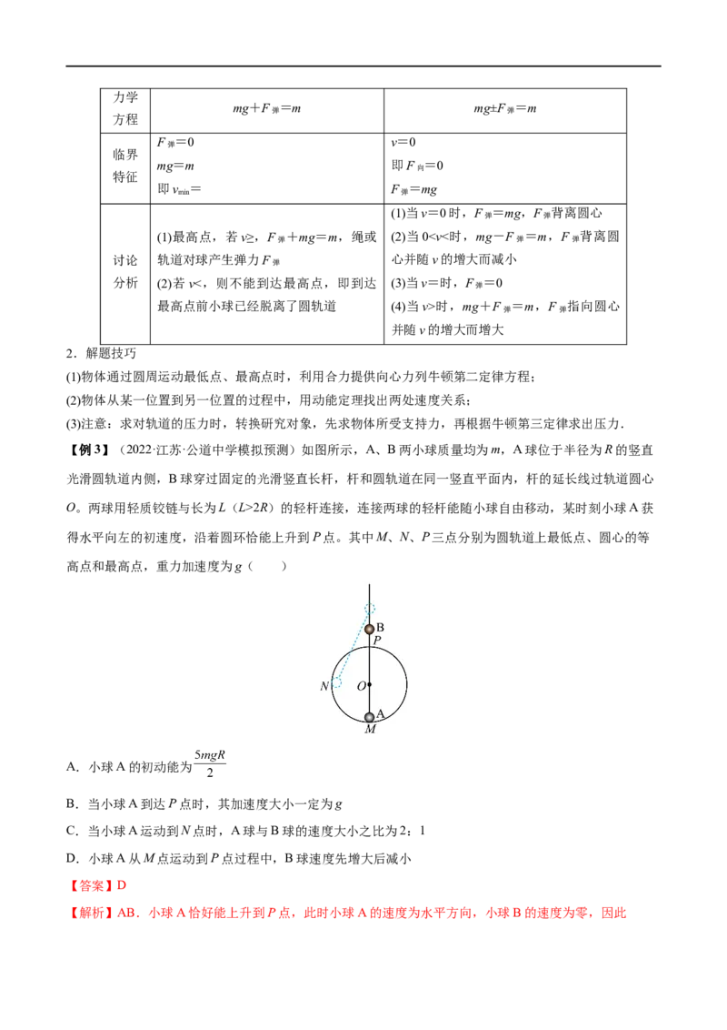 难点07圆周运动的临界问题&mdash;&mdash;全攻略备战2023年高考物理一轮重难点复习（解析版）_4.2025物理总复习_2023年新高复习资料_一轮复习_全攻略备战2023年高考物理一轮重难点复习