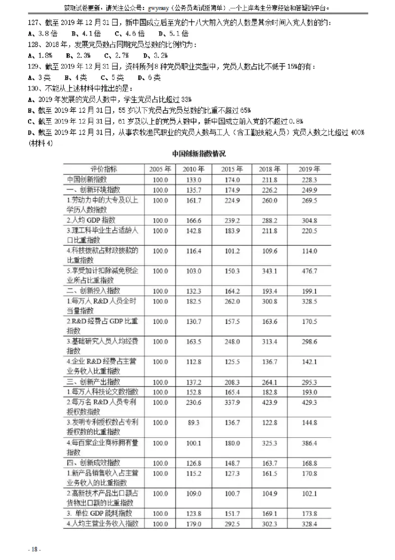2021年0327江西公务员考试《行测》真题_34省+国考真题_34省考+国考pdf版推荐用这个版本_34省行测+申论真题pdf推荐用这个版本_江西公务员考试真题pdf版_题目