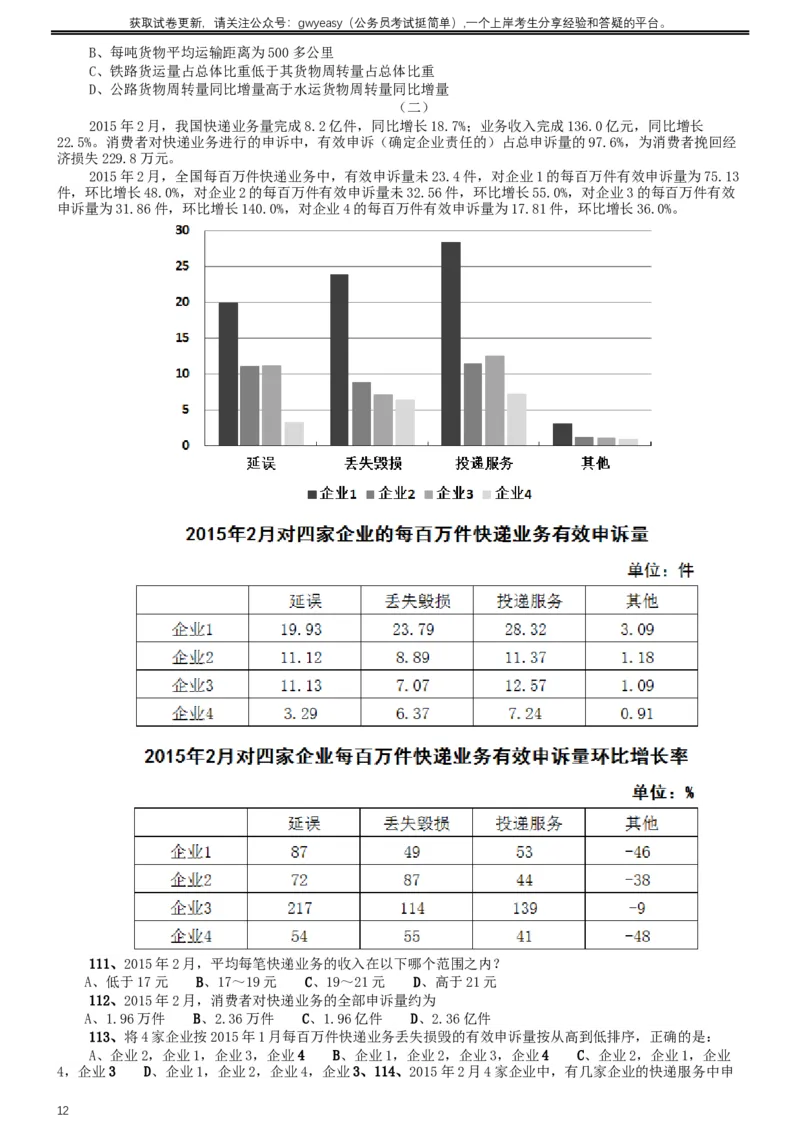 2016年423公务员联考《行测》真题（青海卷）_34省+国考真题_此文件夹为word版,不推荐使用_此word版为,不推荐使用_此word版为,不推荐使用_题目
