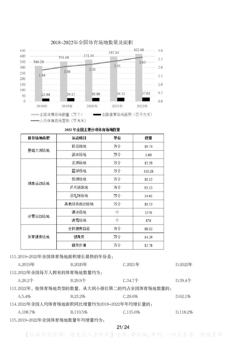 2024年山西省公务员录用考试《行测》题_34省+国考真题_34省考+国考pdf版推荐用这个版本_34省行测+申论真题pdf推荐用这个版本_山西公务员考试真题pdf版_题目