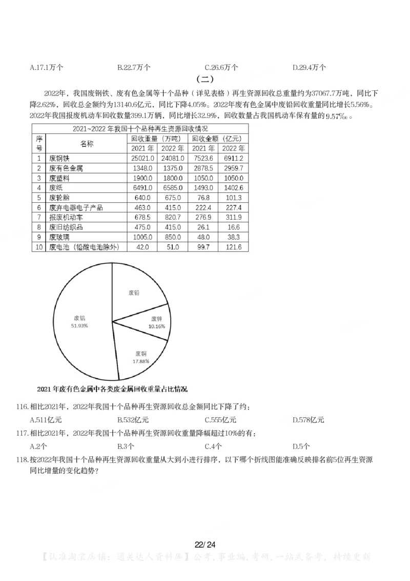 2024年山西省公务员录用考试《行测》题_34省+国考真题_34省考+国考pdf版推荐用这个版本_34省行测+申论真题pdf推荐用这个版本_山西公务员考试真题pdf版_题目