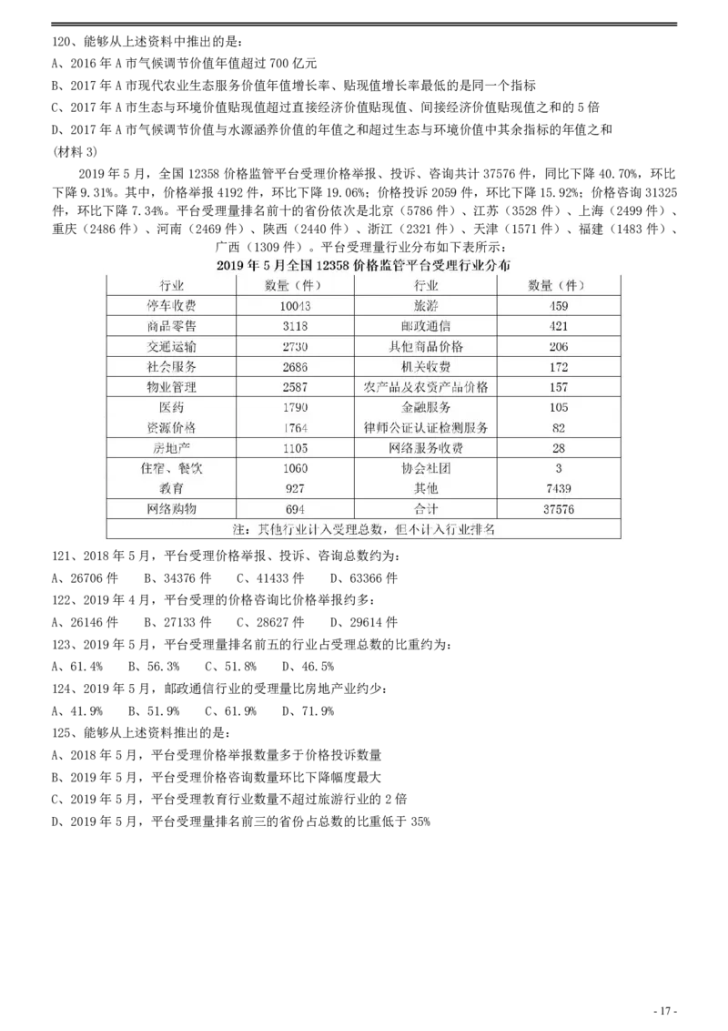 2020年0822黑龙江公务员考试《行测》真题_34省+国考真题_34省考+国考pdf版推荐用这个版本_34省行测+申论真题pdf推荐用这个版本_黑龙江公务员考试真题&mdash;&mdash;行测08-25PDF版_题目