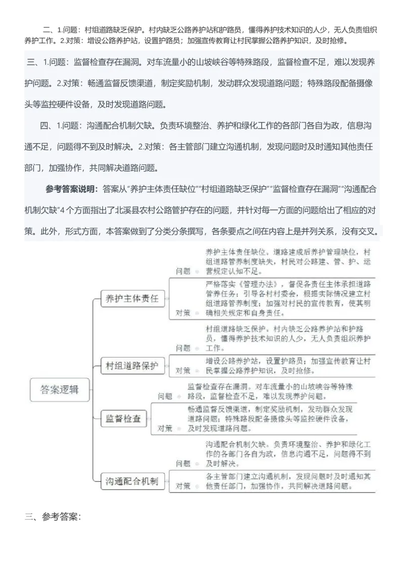 2022年国家公考《申论》真题（地市级）参考答案_34省+国考真题_此文件夹为word版,不推荐使用_此word版为,不推荐使用_此word版为,不推荐使用