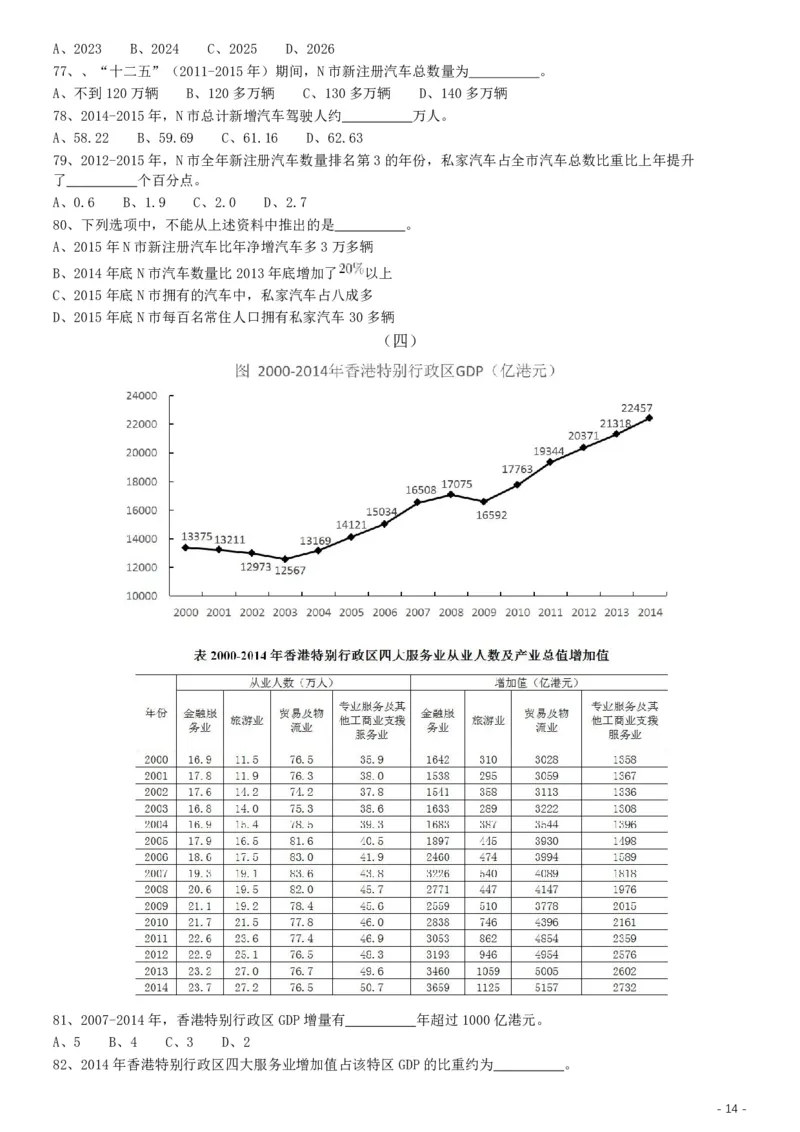 2019年上海公务员考试《行测》试卷（B卷）_34省+国考真题_34省考+国考pdf版推荐用这个版本_34省行测+申论真题pdf推荐用这个版本_上海公务员考试真题pdf版_题目