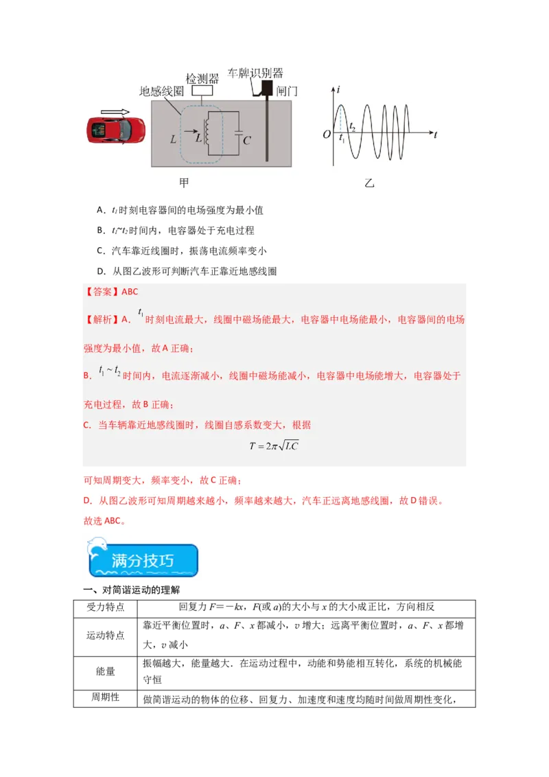 重难点15机械振动与机械波　光　电磁波（解析版）_4.2025物理总复习_2024年新高考资料_3.2024专项复习_2024年高考物理热点&middot;重点&middot;难点专练（新高考专用）
