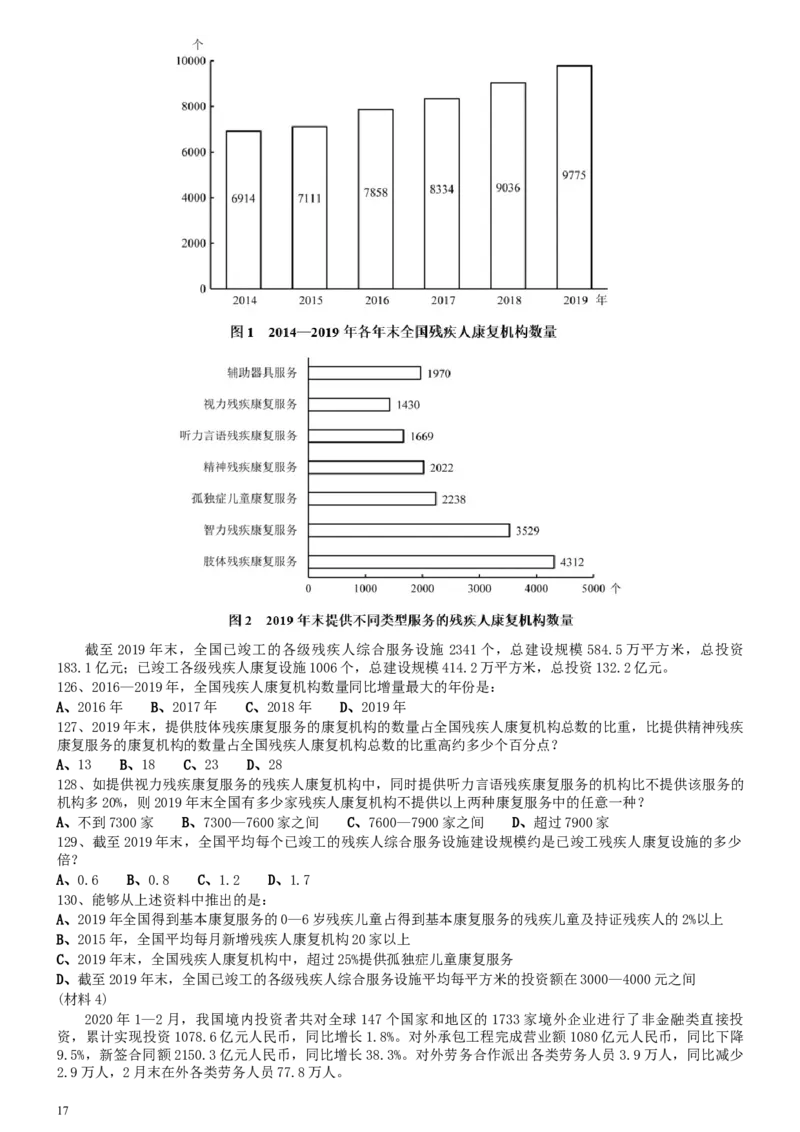 2021年国家公务员考试《行测》真题（副省级）_34省+国考真题_此文件夹为word版,不推荐使用_此word版为,不推荐使用_此word版为,不推荐使用_国考2000-2022真题