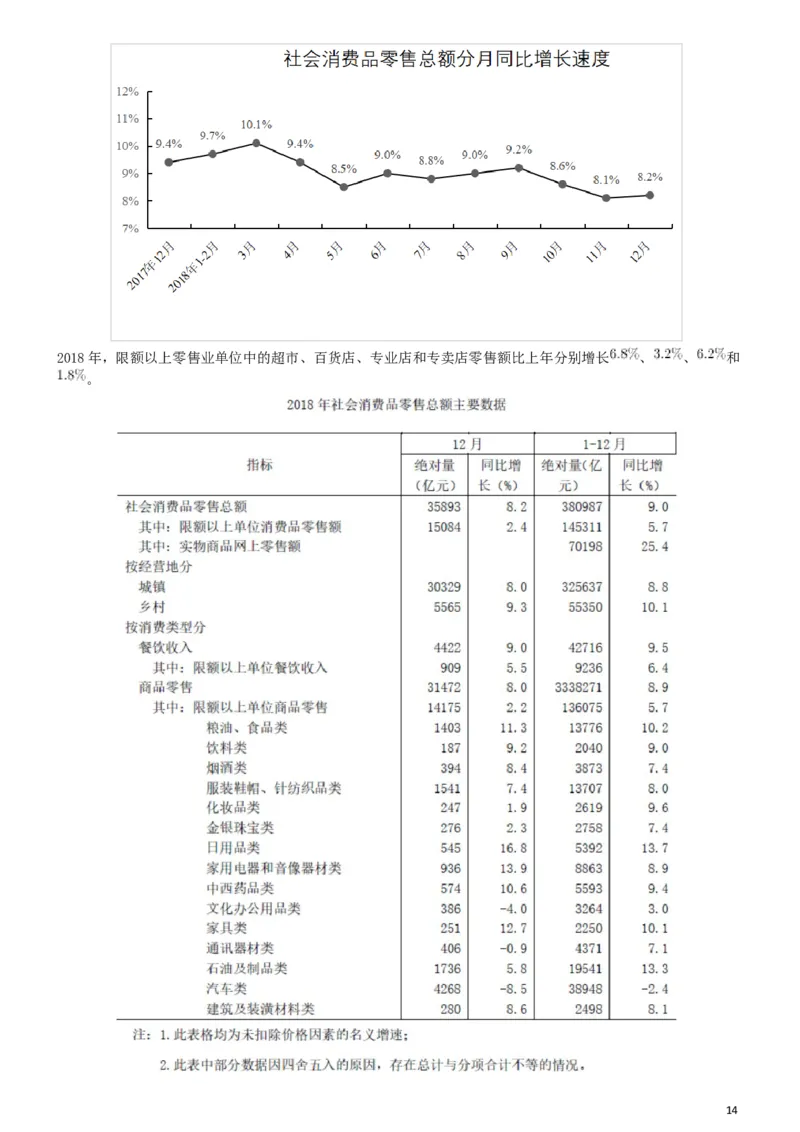 2019年420联考《行测》真题（山东卷）_34省+国考真题_此文件夹为word版,不推荐使用_此word版为,不推荐使用_此word版为,不推荐使用_山东公务员考试真题word版
