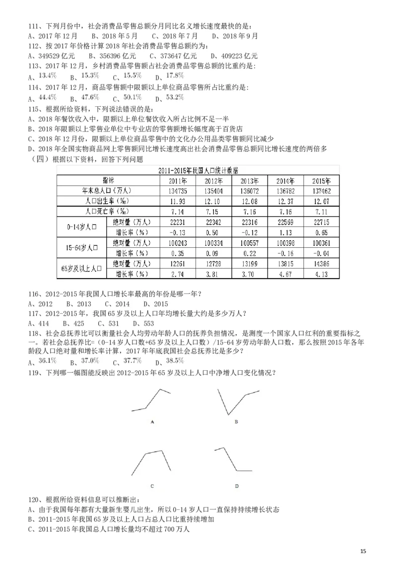 2019年420联考《行测》真题（山东卷）_34省+国考真题_此文件夹为word版,不推荐使用_此word版为,不推荐使用_此word版为,不推荐使用_山东公务员考试真题word版