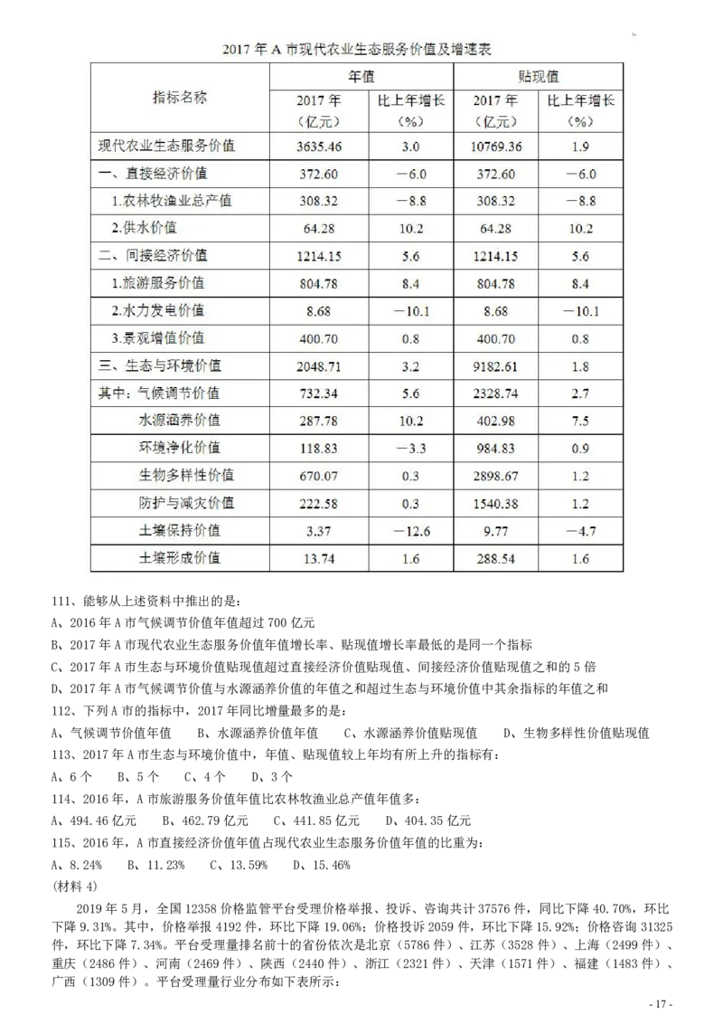2020年0822甘肃公务员考试《行测》真题_34省+国考真题_34省考+国考pdf版推荐用这个版本_34省行测+申论真题pdf推荐用这个版本_甘肃公务员考试真题&mdash;&mdash;行测09-25PDF版_题目