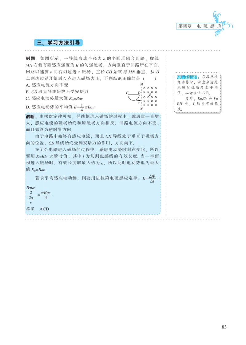 选修模块第四章电磁感应-高中物理公式、定理、定律图表（必修选修）_4.2025物理总复习_2023年新高复习资料_专项复习_高中物理公式、定理、定律图表（必修+选修）