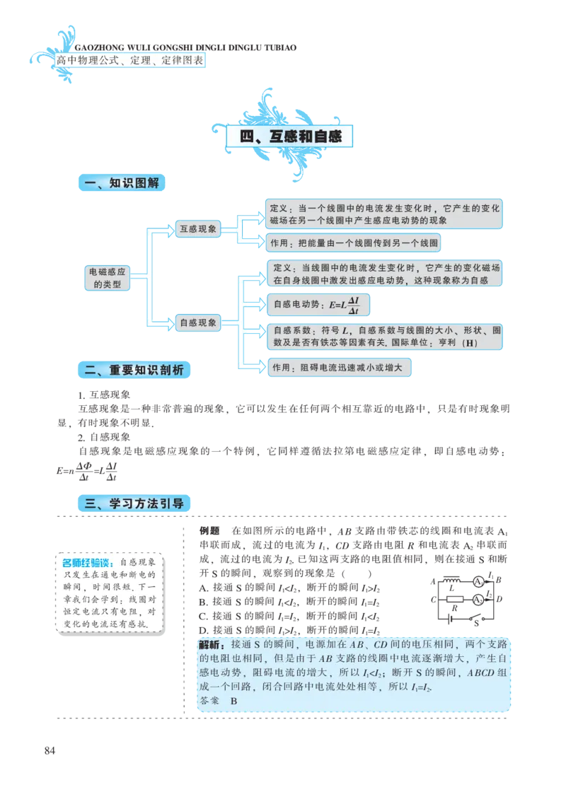 选修模块第四章电磁感应-高中物理公式、定理、定律图表（必修选修）_4.2025物理总复习_2023年新高复习资料_专项复习_高中物理公式、定理、定律图表（必修+选修）