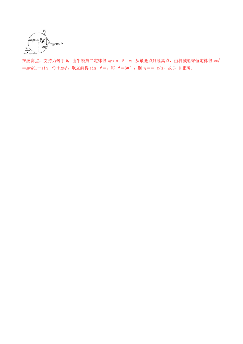 训练六圆周运动的临界问题-备战2024年高考物理一轮复习专题复习与训练(解析版）_4.2025物理总复习_2024年新高考资料_3.2024专项复习_备战2024年高考物理一轮复习专题复习与训练