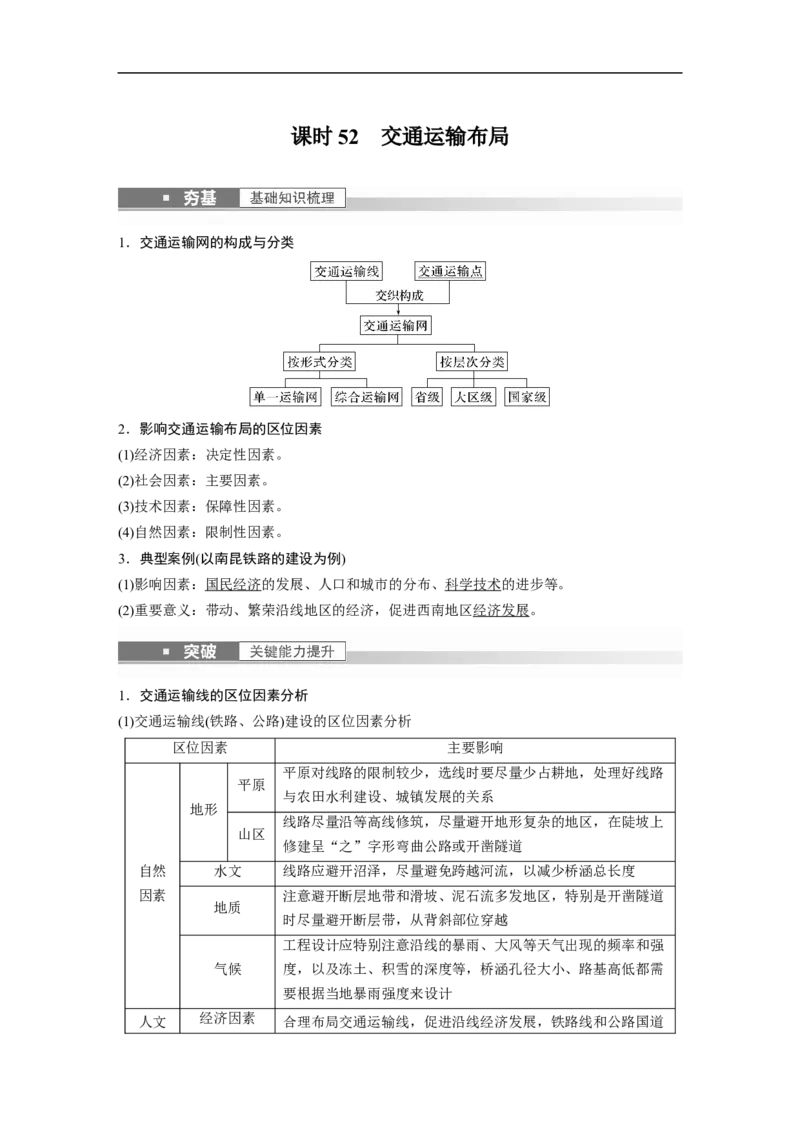 2023年高考地理一轮复习（全国版）必修2第5章课时52　交通运输布局_9.2025地理总复习_赠品通用版（老高考）复习资料_一轮复习_2023年高考地理一轮复习讲义+课件（全国版）