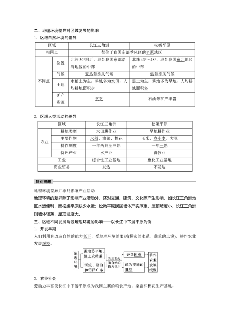 2023年高考地理一轮复习（全国版）必修3第1章课时56　地理环境对区域发展的影响_9.2025地理总复习_赠品通用版（老高考）复习资料_一轮复习_2023年高考地理一轮复习讲义（全国版）