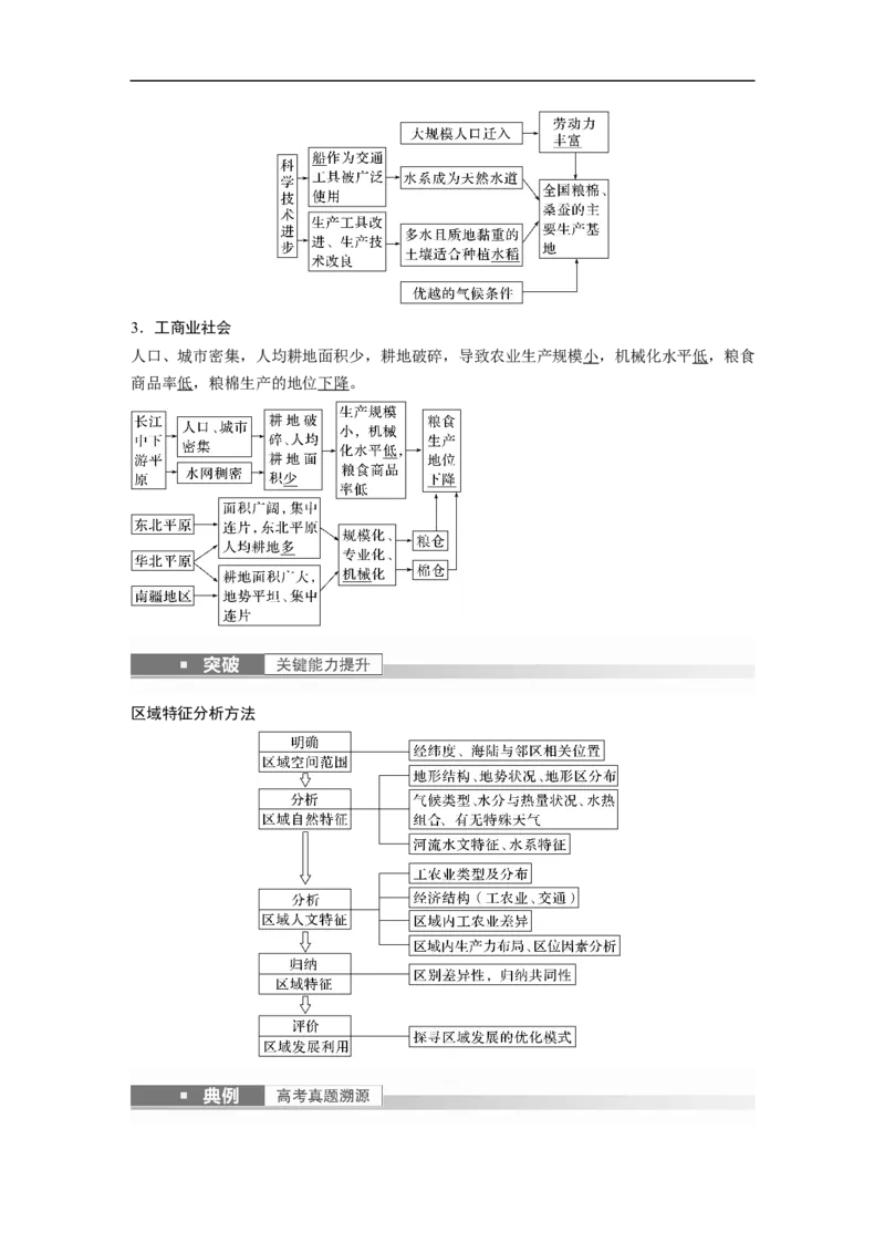 2023年高考地理一轮复习（全国版）必修3第1章课时56　地理环境对区域发展的影响_9.2025地理总复习_赠品通用版（老高考）复习资料_一轮复习_2023年高考地理一轮复习讲义（全国版）