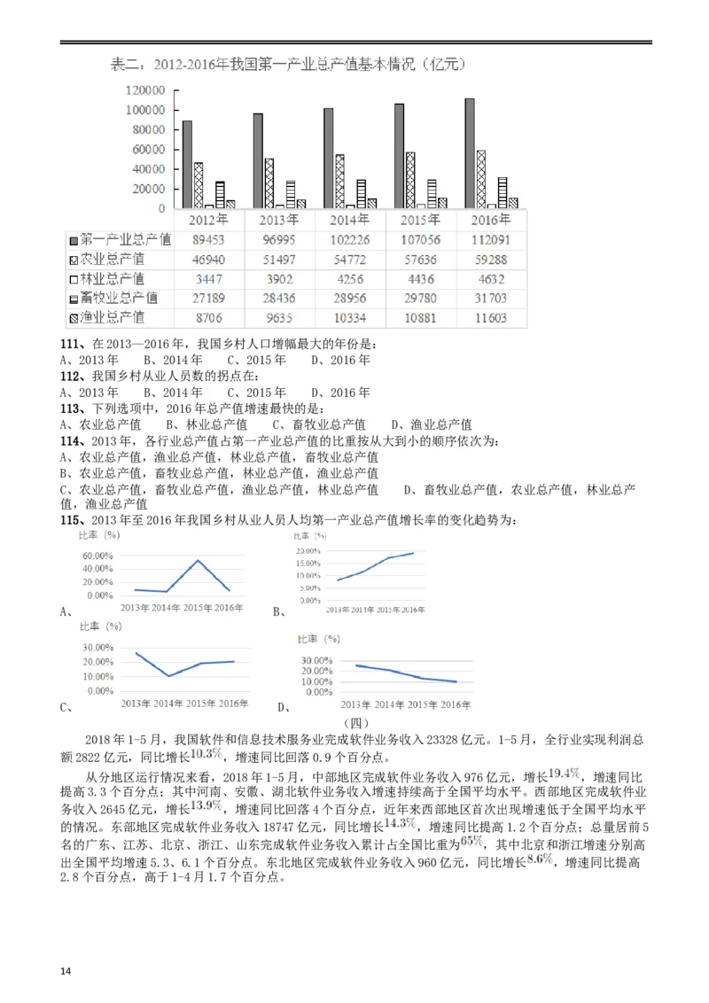 2018年重庆市公务员录用考试《行测》真题（下半年）_34省+国考真题_此文件夹为word版,不推荐使用_此word版为,不推荐使用_此word版为,不推荐使用_题目