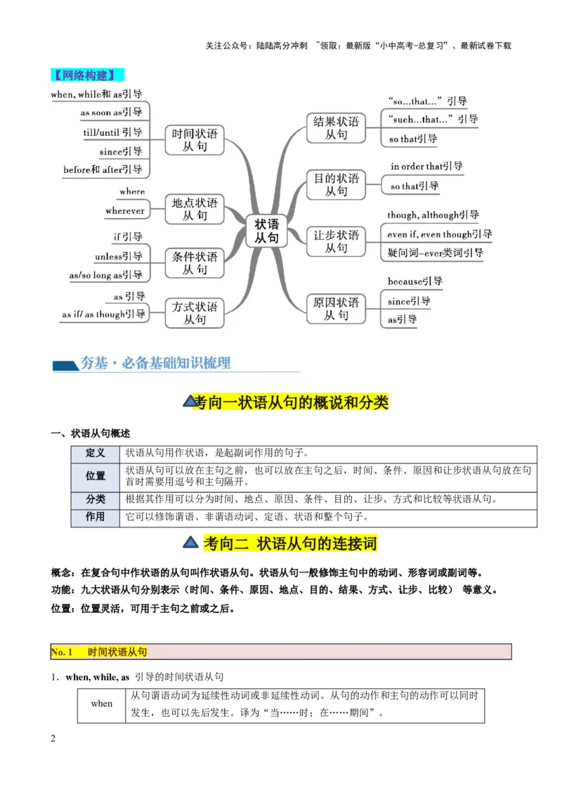 第10讲状语从句（讲义）-2024年中考英语一轮复习讲练测（全国通用）（学生版）_02中考总复习（2026版更新中）_03-英语-中考总复习_2024年中考复习资料_一轮复习