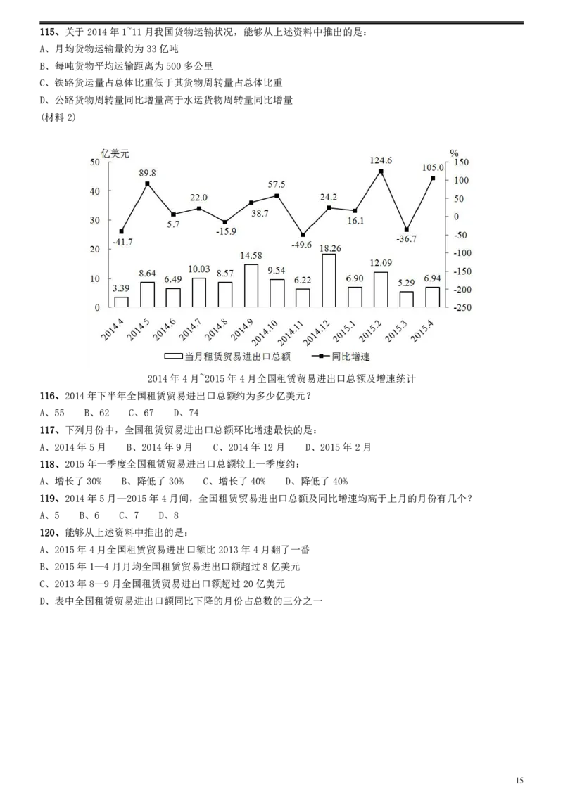 2016年0423广西公务员考试《行测》真题_34省+国考真题_34省考+国考pdf版推荐用这个版本_34省行测+申论真题pdf推荐用这个版本_广西公务员考试真题pdf版_题目