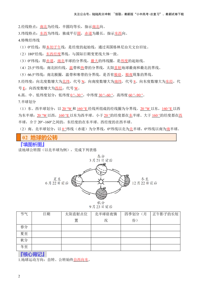 秘籍02填图手册（36个核心地图+背记手册）（挖空版）_02中考总复习（2026版更新中）_09-地理-中考总复习_2024年中考复习资料_三轮复习_备战2024年中考地理抢分秘籍（全国通用）