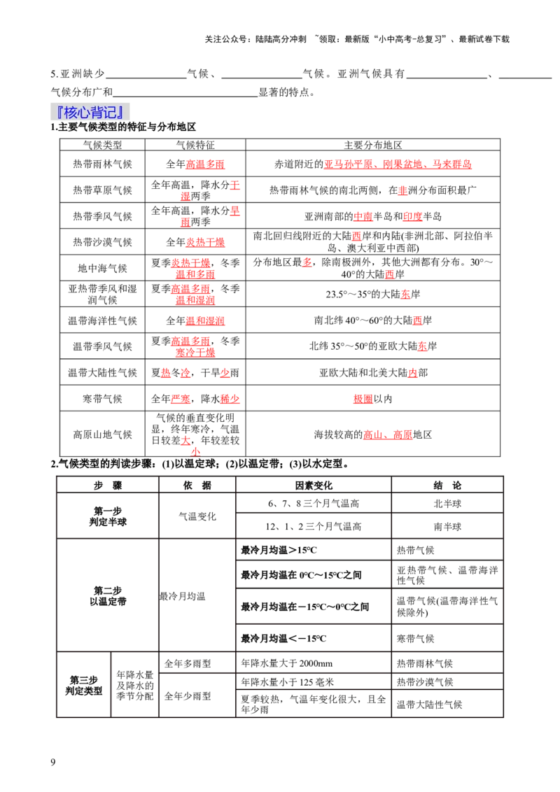 秘籍02填图手册（36个核心地图+背记手册）（挖空版）_02中考总复习（2026版更新中）_09-地理-中考总复习_2024年中考复习资料_三轮复习_备战2024年中考地理抢分秘籍（全国通用）