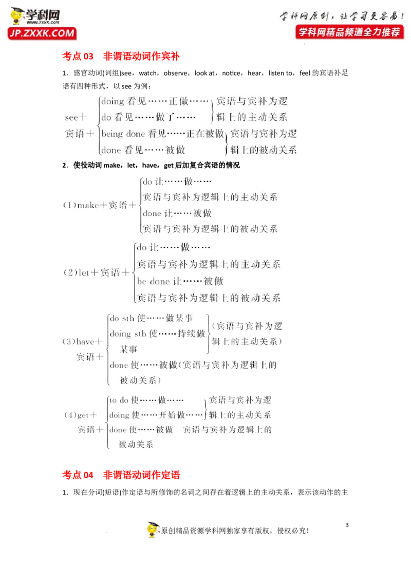 专题08非谓语动词-2023年高考英语一轮复习《考点&bull;题型&bull;技巧》精讲与精练高分突破系列（通用）（解析版）_3.2025英语总复习_2023年新高考资料_一轮复习