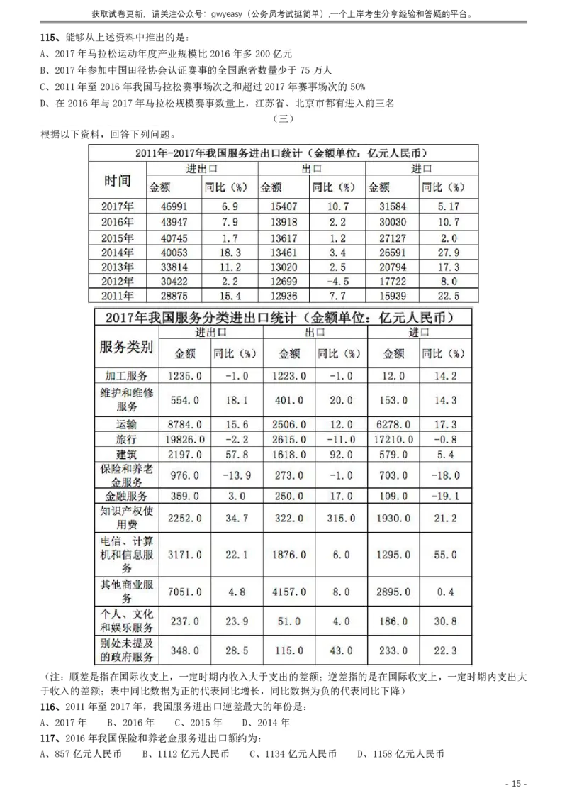 2019年420联考《行测》真题（内蒙古卷）_34省+国考真题_34省考+国考pdf版推荐用这个版本_34省行测+申论真题pdf推荐用这个版本_内蒙古公务员考试真题&mdash;&mdash;行测08-23+25PDF版_题目