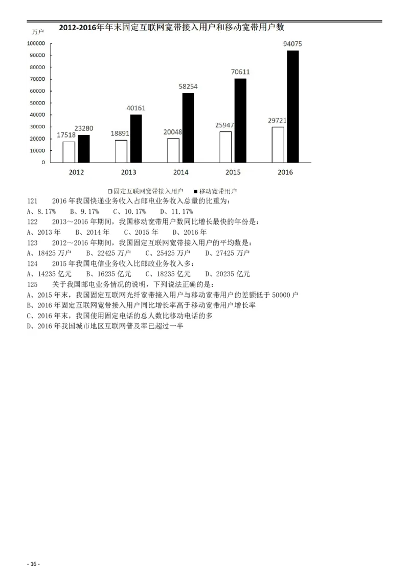 2018年421联考《行测》真题（黑龙江公检法卷）_34省+国考真题_34省考+国考pdf版推荐用这个版本_34省行测+申论真题pdf推荐用这个版本_黑龙江公务员考试真题&mdash;&mdash;行测08-25PDF版