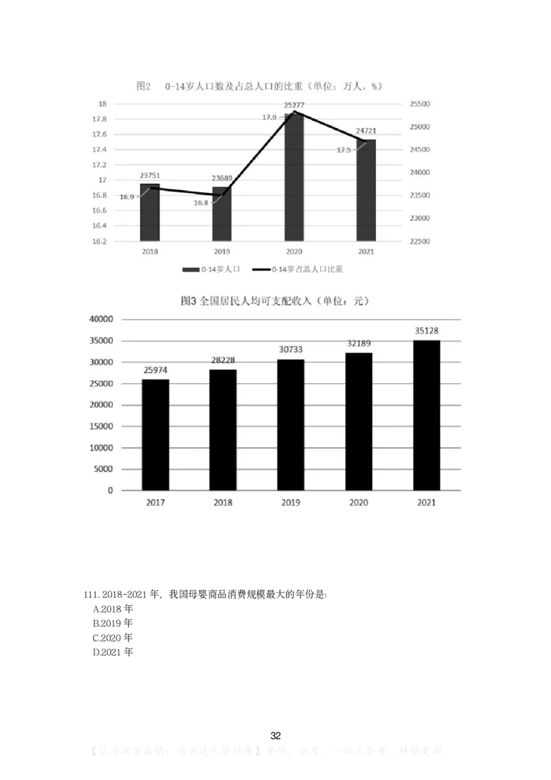 2023年湖南省公务员录用考试《行测》题..._34省+国考真题_34省考+国考pdf版推荐用这个版本_34省行测+申论真题pdf推荐用这个版本_湖南公务员考试真题pdf版_题目