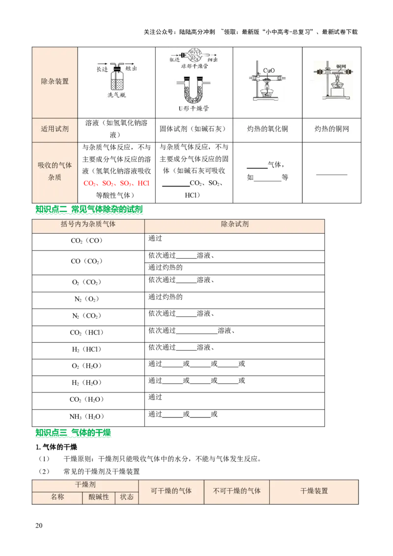 热点突破常见气体的制取与净化（讲练）（原卷版）_02中考总复习（2026版更新中）_05-化学-中考总复习_2025年中考复习资料_2025中考二轮课件ppt+讲义+练习化学_讲义+练习