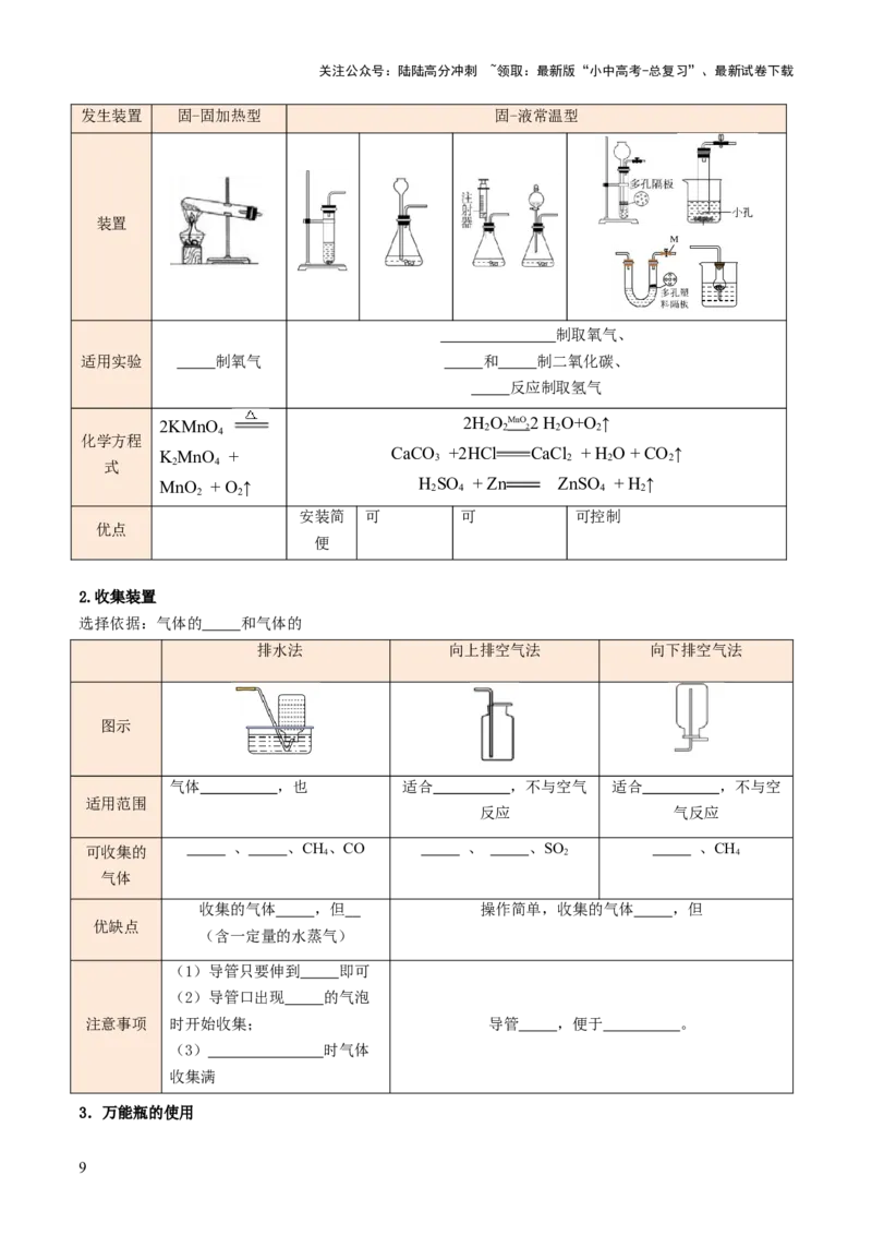 热点突破常见气体的制取与净化（讲练）（原卷版）_02中考总复习（2026版更新中）_05-化学-中考总复习_2025年中考复习资料_2025中考二轮课件ppt+讲义+练习化学_讲义+练习