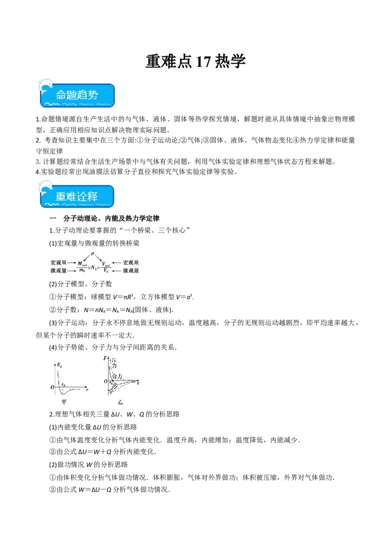 重难点17热学（原卷版）_4.2025物理总复习_2024年新高考资料_3.2024专项复习_2024年高考物理热点&middot;重点&middot;难点专练（新高考专用）