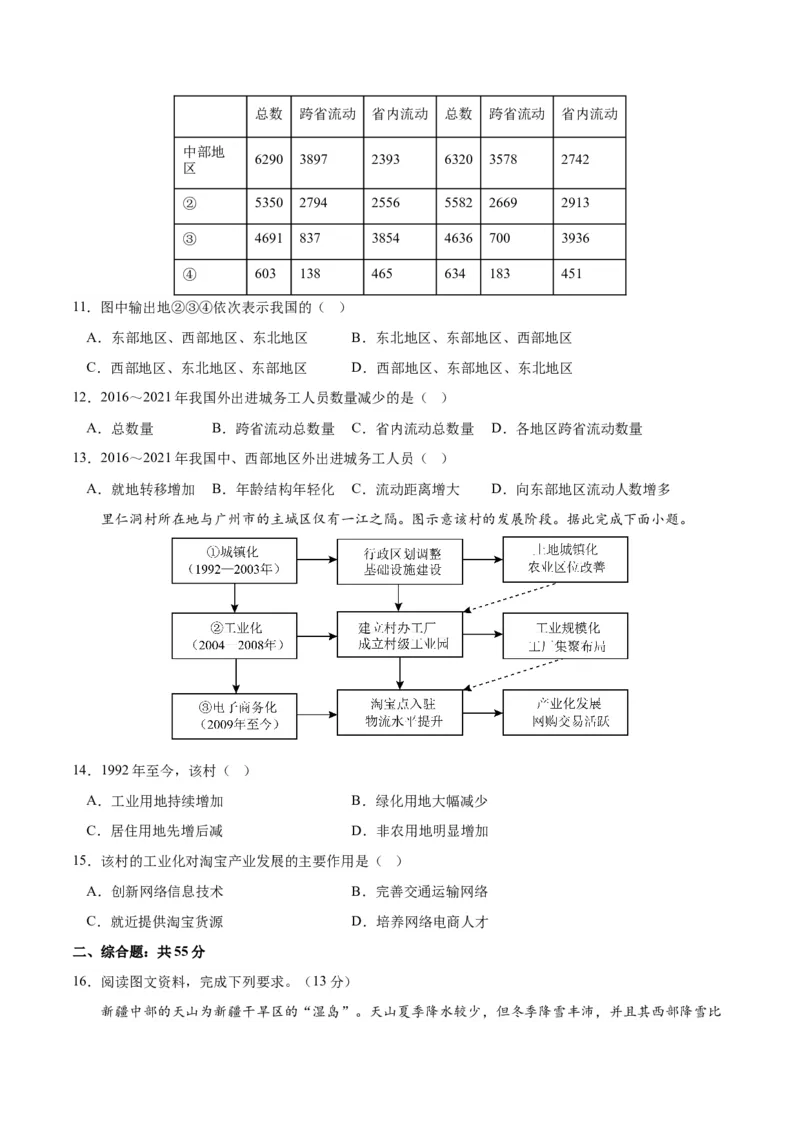 2023年高考押题预测卷01（山东卷）-地理（考试版）A4_9.2025地理总复习_2023年新高考复习资料_42023年高考地理押题预测卷