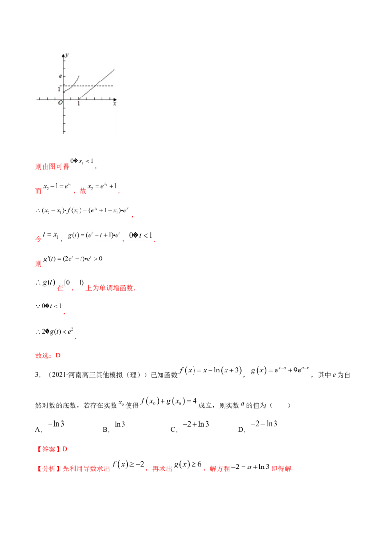 专题03导数及其应用-2021年高考真题和模拟题数学（文）分项汇编（全国通用）（解析版）_2.2025数学总复习_2023年新高考资料_一轮复习_2023新高考一轮复习讲义+课件
