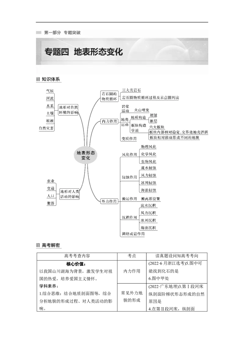 2023年高考地理二轮复习（新高考版）第1部分专题突破专题4考点1　内力作用_9.2025地理总复习_2023年新高考复习资料_二轮复习_2023年高考地理二轮复习讲义+课件（新高考版）