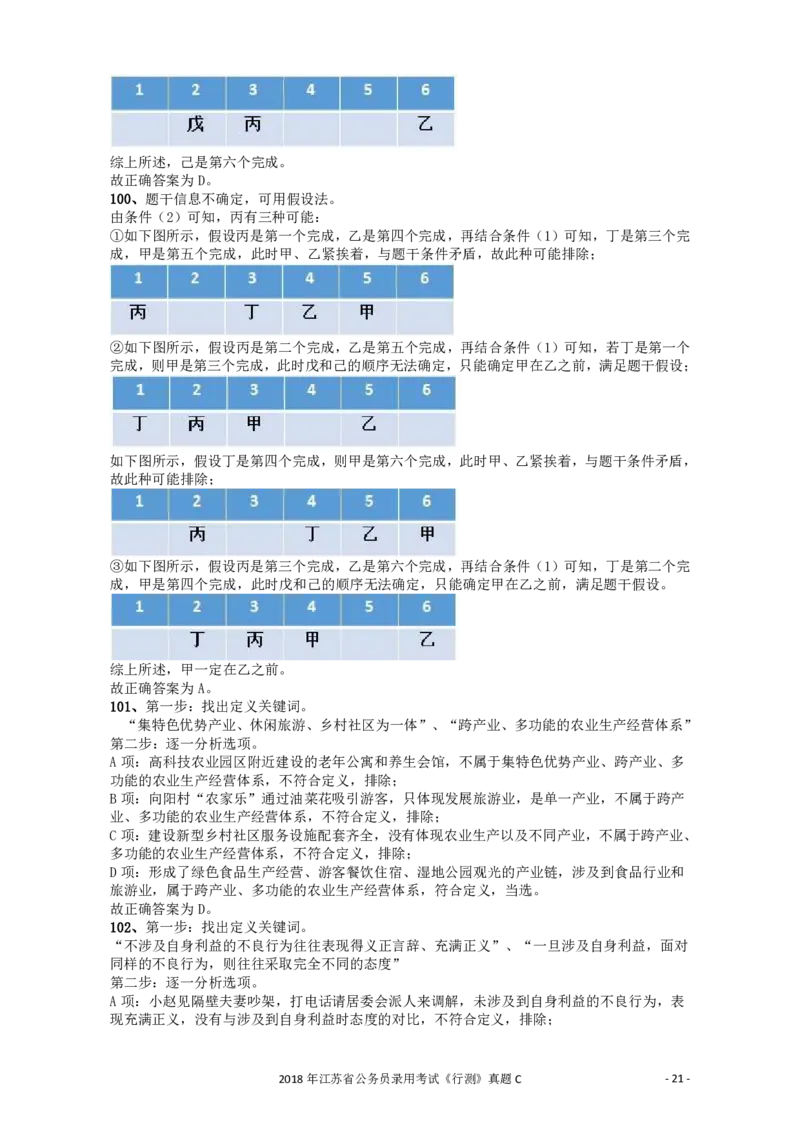 2018年江苏省公务员录用考试《行测》真题（C类）答案及解析_34省+国考真题_34省考+国考pdf版推荐用这个版本_34省行测+申论真题pdf推荐用这个版本_江苏公务员考试真题pdf版