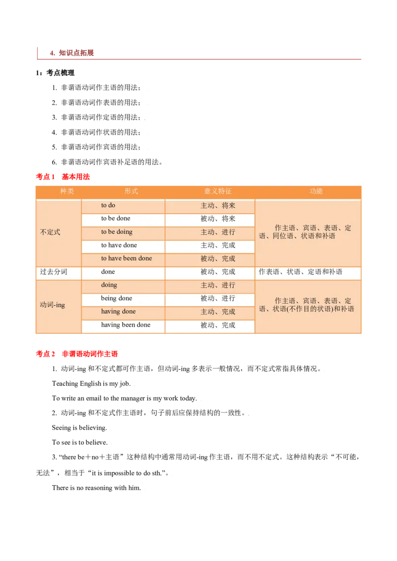 专题04高频语法之非谓语动词与语法填空（解析版）_3.2025英语总复习_2024年新高考资料_2.2024二轮复习_2024年高考英语二轮热点题型归纳与变式演练（新高考通用）