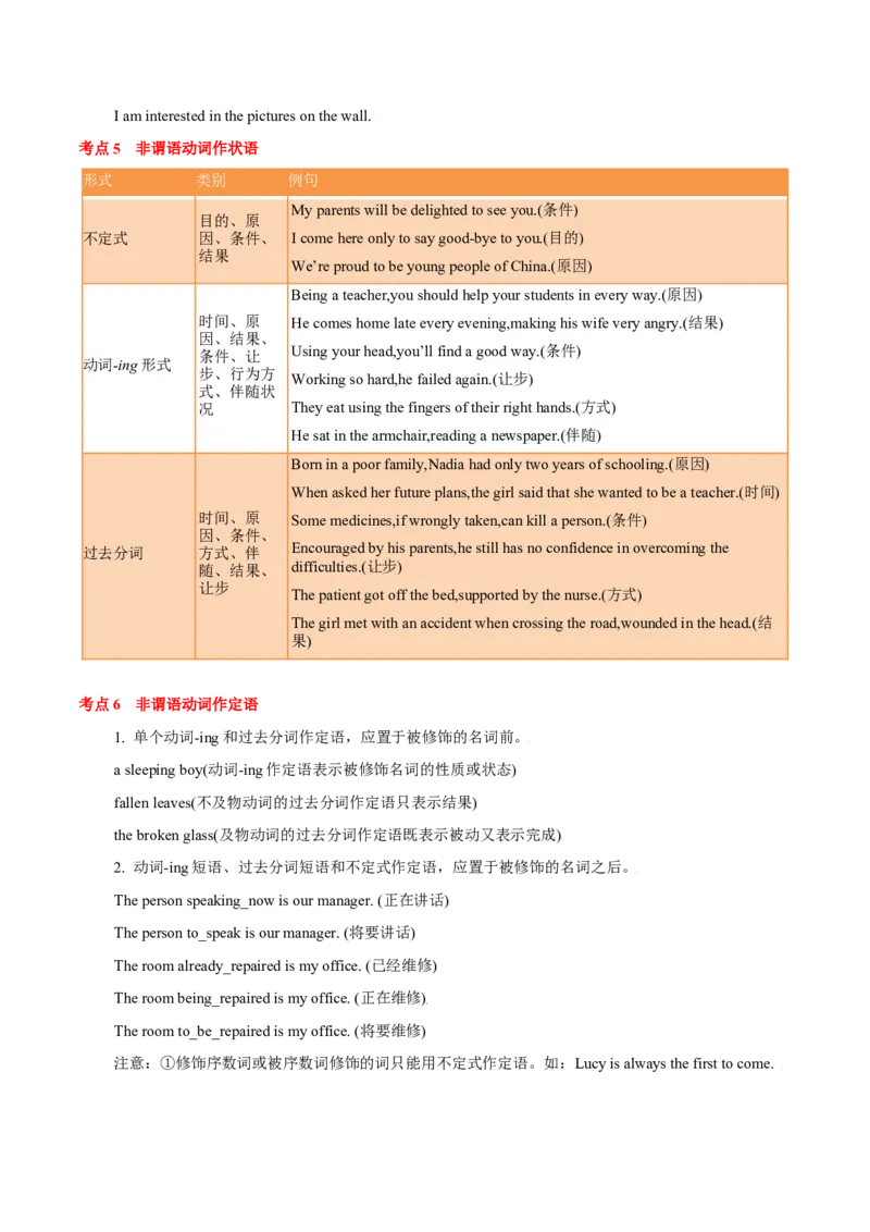 专题04高频语法之非谓语动词与语法填空（解析版）_3.2025英语总复习_2024年新高考资料_2.2024二轮复习_2024年高考英语二轮热点题型归纳与变式演练（新高考通用）
