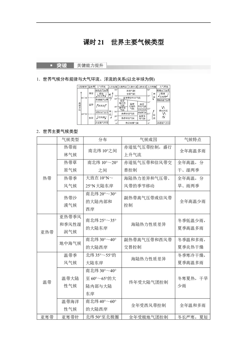 2023年高考地理一轮复习（全国版）必修1第3章第4讲课时21　世界主要气候类型_9.2025地理总复习_赠品通用版（老高考）复习资料_一轮复习_2023年高考地理一轮复习讲义（全国版）