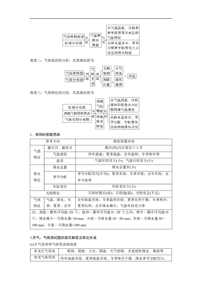 2023年高考地理一轮复习（全国版）必修1第3章第4讲课时21　世界主要气候类型_9.2025地理总复习_赠品通用版（老高考）复习资料_一轮复习_2023年高考地理一轮复习讲义（全国版）